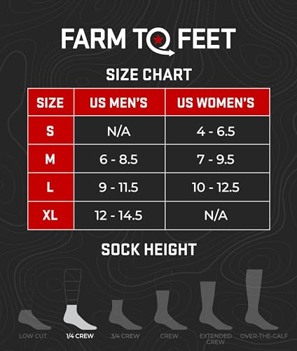 Farm to Feet Remix Light Cushion 1/4 Merino Wool Socks2