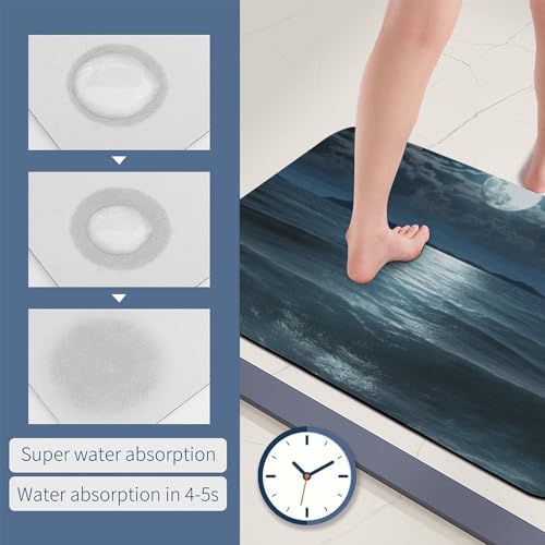 Tapis de sol adapté sous la porte pour douche et salle de bain - 7