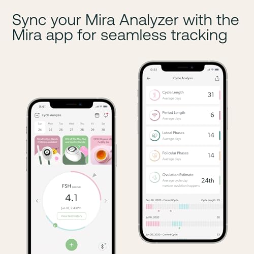 Mira-Fertility-MAX-Wands-Ovulation-Test-Strips-for-Women-Predict-Confirm-Ovulation-at-Home-Track-PdG-LH-and-E3G-Use-with-The-Digital-Mira-Fertility-Monitor-Kit-App-20-Tests