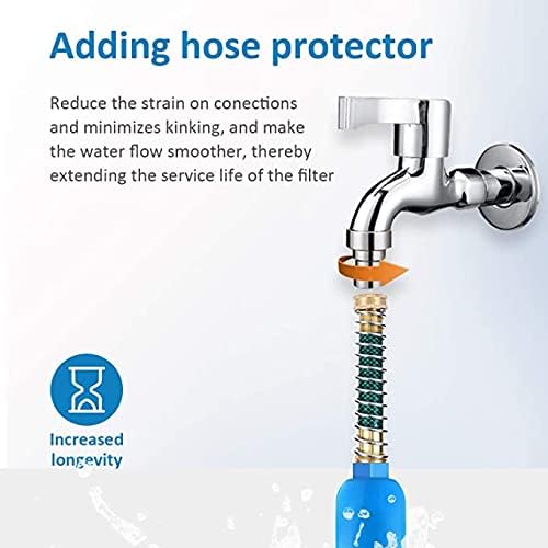 BELVITA Water Filter 3 Pack - NSF Certified RV Inline Marine Water Filter Reduces Chlorine Bad Taste Odor — view 3