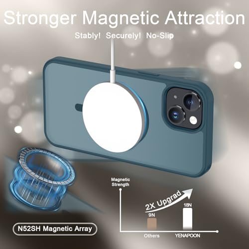 Image of for iPhone 15 Plus Case, iPhone 14 Plus Case, Matte Magnetic Phone Cover with 1 Screen Protector [Support for MagSafe] [Shockproof Military Grade Protection] Translucent Frosted Back, Lavender Gray