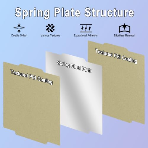 Image of 266x293mm Textured PEI Build Plate for Flashforge Creator 5 /5Pro