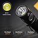 sofirn SC31T Rechargeable Flashlight 2000 Lumens, Pocket Flashlight with Powerful SST40 6500K LED, for EDC Camping Hiking Fishing Dog Walking (SC31T-Kit)
