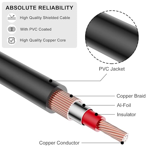 Image of MX RCA Cable 2RCA Male to 2RCA Stereo Audio Cable Gold Plated Adapter Dual Shielded for Home Theater Amplifier Hi-Fi System Car Sound Speaker PARENT (3 rca male to male, 1.5 METER)