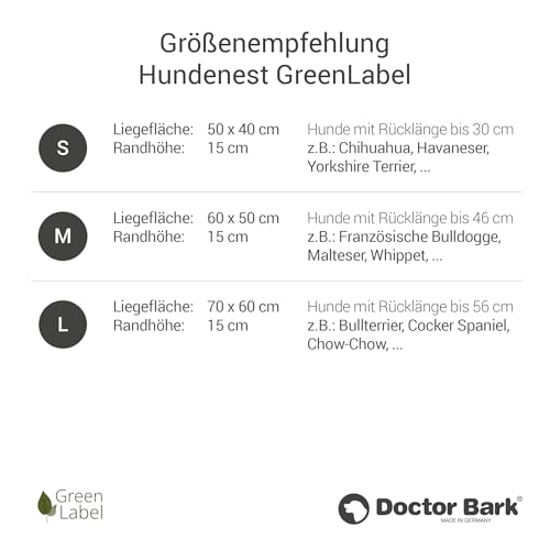 Doctor Bark Hundekorb Mittelgroße Hunde, Hundebett Weich, Rund, Flauschig - Kuscheliges Hundenest mit Wendekissen Fleece/Baumwolle - GreenLabel Hunde Bett (M - 60x50 cm, Königsblau)