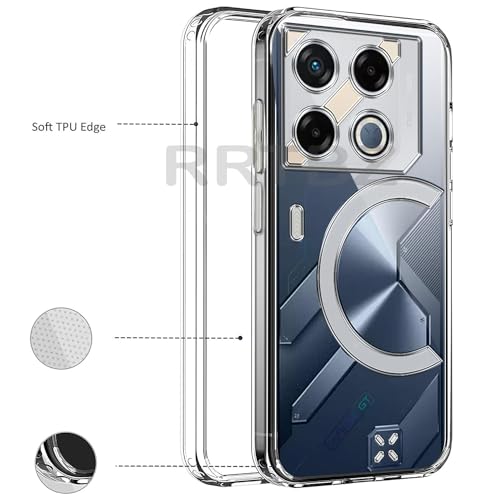 Image of Soft Silicone TPU Back Cover Compatible with Infinix GT 20 Pro, Transparent