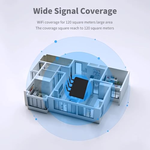 Image of Dual Band 6dBi WiFi Antenna with RP-SMA Connector 2.4GHz /5GHz /5.8GHz High-Gain Antenna for WiFi Routers, PCI-E Network Cards, USB Adapters, Security IP Cameras & Video Devices (Set of 1)