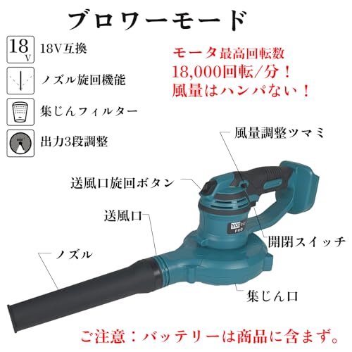 YOIbuy PRO コードレス ブロワー 充電式 18V 大風量 風量3段切替 無段変速スイッチ マキタ 18V バッテリー 互換 集じんフィルタ付き 収納バッグ付き YLB-PR-02 2枚目