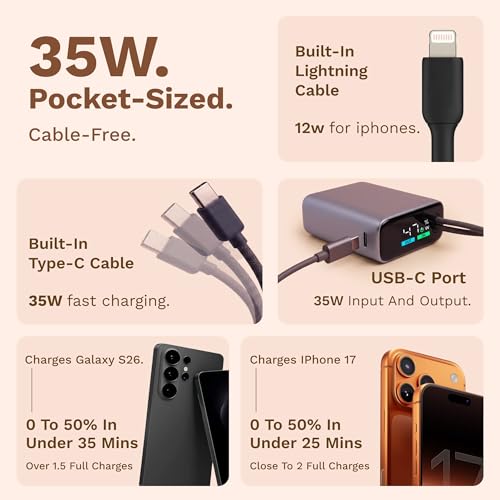 Image of GRAVL Sigma 35 Power Bank 10000mAh 35W Fast Charging 4-Year Warranty