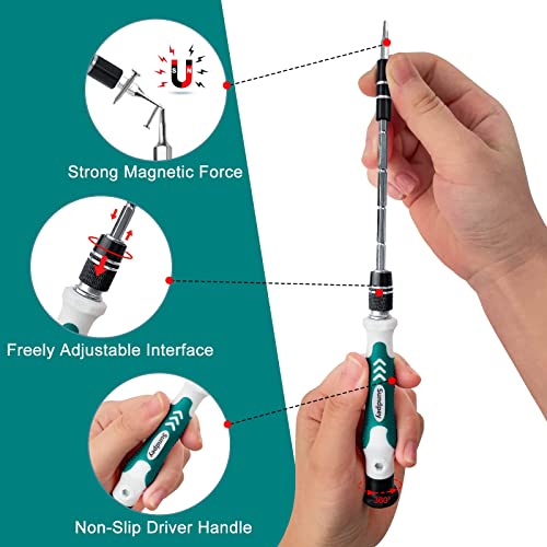 Precision Screwdriver Tool Repair Kit - 115 Piece in 1 Electronics Tool Kit with 98 Bits Small Magnetic Screwdriver Set for Computer Laptop Cell Phone PC MacBook iPhone Watch PS4 DIY Xbox Hand Tools