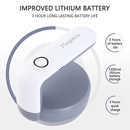 Moyidea Fabric Shaver, Rechargeable Portable Lint Remover For Clothes, Sweater Defuzzer, Clothing Pill Remover With 3 Replaceable Stainless Steel Blades, Remove Fuzz, Lint Balls, Pills, Bobbles #TOP3