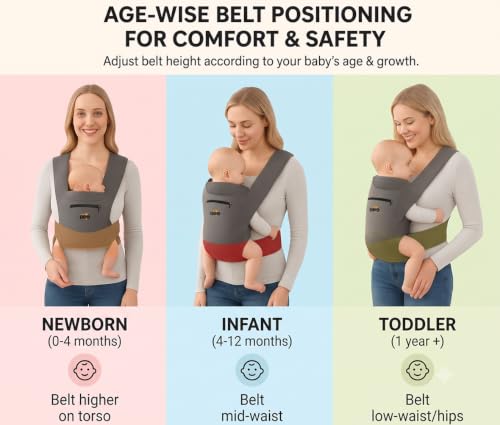 Image of Golden Bee Cozy Nest Newborn Baby Carrier, Ergonomic, Baby Wrap Carrier, M-Shape Sitting Position, Padded Head & Neck Support, Baby Carrier for New Born to Toddler 3-24 Months (3 to 12 Kg) (Grey)