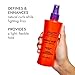 Beyond The Zone Noodle Head Curl Boosting Spray 250 ml - 8.5 fl. oz.