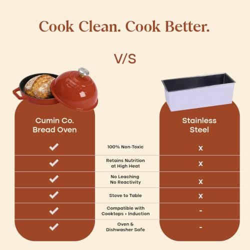Image of CUMIN CO. Cast Iron Bread Oven | 20 cm | Non Toxic Bakeware | Patented Enamel Coating | FDA Compliant | Free Accessories | Induction & Oven Safe | Color: Rust