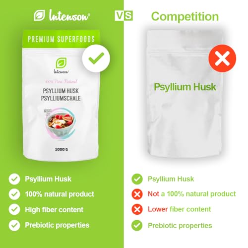 INTENSON Flohsamenschalen 1 kg – Reine Natürliche Ballaststoffquelle, Ideal zum Mischen mit Wasser, Getränken & Säften – Vegetarisch & Vegan