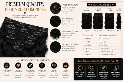 Image of Salon-Grade Clip-in Hair Extensions for Women, Imported Synthetic Hair, 6 PCS with 13 Secure Clips, Instant Volume, Natural Blend, Reusable Hair Volumizer (Black, Curly /Wavy)