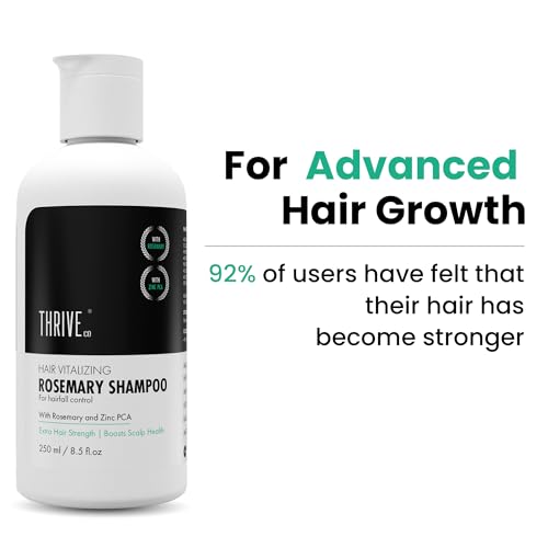 Image of ThriveCo Anti-Hair Fall Kit | With Hair Growth Serum 2.0 (xxml) + Rosemary Shampoo (250ml) |Hair Growth & Hair Fall Control For Men and Women