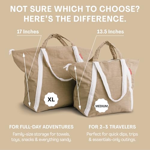 Bodysurf Beach Bags Waterproof Sandproof - Packable Foldable Nylon Zipper Tote Bag for Travel Lightweight, Pool, Boat, Cruise4