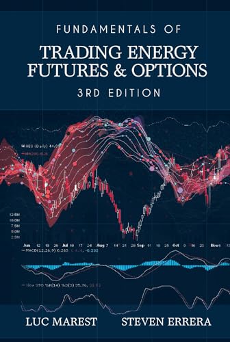 Fundamentals of Trading Energy Futures & Options