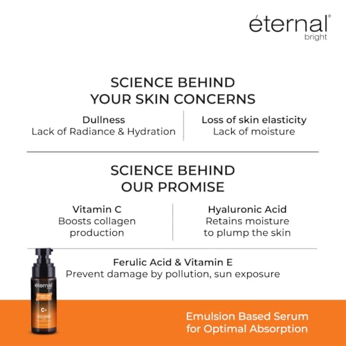 Image of Eternal Bright Vitamin C Serum | Stabilised 20% Vitamin C | Skin Brightening, Dark Spots & Anti-Aging | Air tight Pump | All Skin Types | 50ml