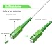 Imagen de MiusKiw Cable fibra optica router SC