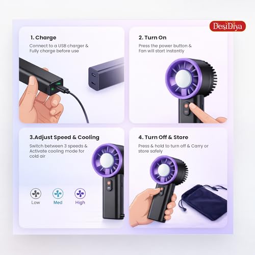 Image of Desidiya Portable Hand Fan | 1800mAh Rechargeable Battery | Digital Display | Touch Control | 3 Speed Modes with 150 speed dailing Button | Personal Cooling Fan for Home, Office & Travel