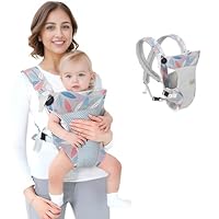 Marsupio Ergonomico Portabebè 0-36 Mesi - Traspirante E Regolabile, 3 Posizioni - Foto 3