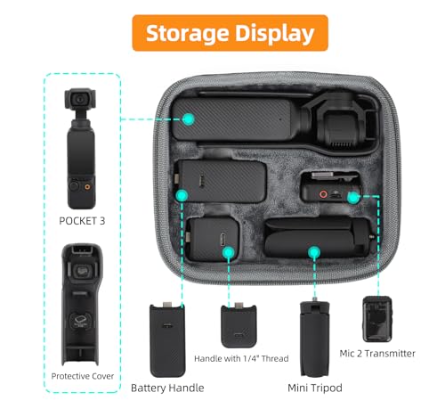 LINGHUANG OSMO Pocket 3 Case, Pocket 3 Protective Case - Image 3