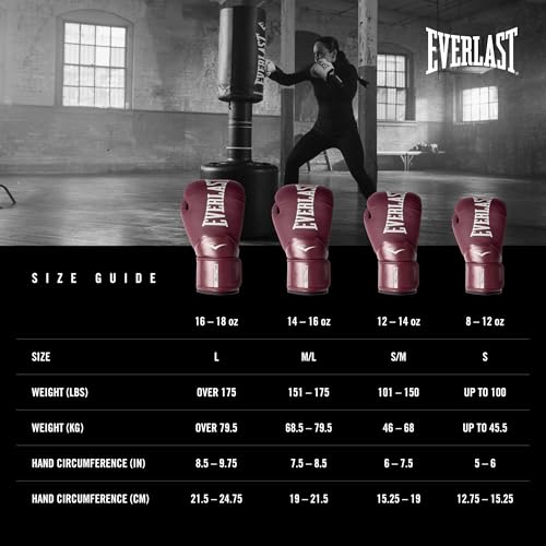 Image of Everlast Elite 2 Boxing Gloves - Secure Fit, Impact Absorption, Breathable, Wrist Support, Splint-Style Foam - Adult Size, Great for Boxing, Sparring, Heavy Bag Workouts, Mitt Work