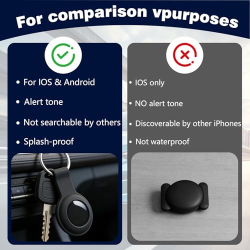 Image of GPS Tracker for Vehicles, No Subscription Location Tracking Device, No SIM Card Required, No Monthly Fee, Magnetic GPS Tracker for Car, Kids' Belongings, Pets, Elderly Items