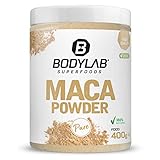Bodylab24