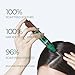 LABO.H Scalp Strengthening Roll-On Serum - Korean Hair Anchoring Serum for Daily Massage and Hair Growth | Vegan | Anti-Loss Treatment | Cooling & Soothing Relief with Rosemary Oil, 0.50 Fl oz.