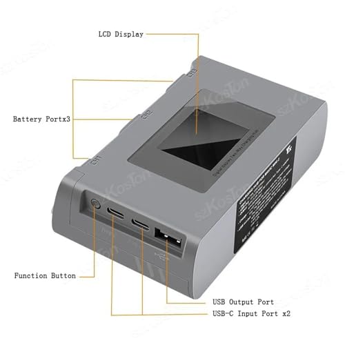 Hub de charge DJI Mini 2 et SE pour ne plus manquer de batterie