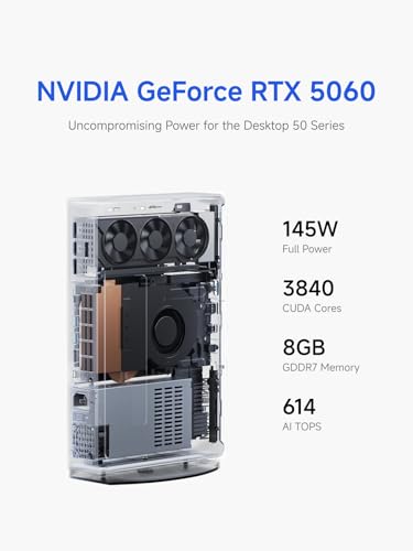 Image of MINISFORUM G1 Pro Gaming Mini PC, Ryzen 9 8945HX, 16C /32T up to 5.4GHz, GeForce RTX 5060 8GB GDDR7,32GB DDR5, 1TB SSD, 5GbE, Wi-Fi 7, Quad 4K, 245W Performance Compact Desktop