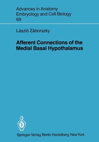 Afferent Connections of the Medial Basal Hypothalamus (Advances in Anatomy, Embryology and Cell Biology Book 69) (English Edition)