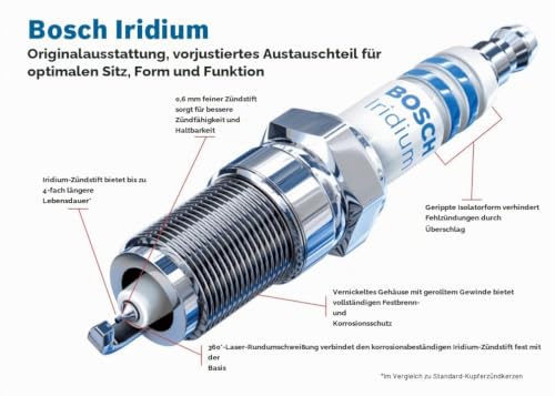 Bosch ZQR8SI302 Iridium-Zündkerze, bis zu 4 x längere Lebensdauer (10 Stück) – Ansicht 2