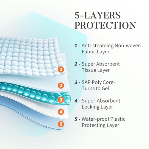 Image of 40 Count Cat Litter Pads for Tidy Cats Breeze System, Thickened Cat Pad Refills for Litter Box, Super Absorbent Pee Pad, Odor Control & Leak-Proof, 16.9x11.4 Inch Unscented