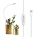 Produktbild SANSI Pflanzenlampe LED Vollspektrum für Zimmerpflanzen, 4.5W Pot-Clip Wachstumlampe mit 3/6/12 Stunden Timer, 4 Dimmbare Helligkeitsstufen, Geeignet für kleine Pflanzen, Weiß, 1 Pack