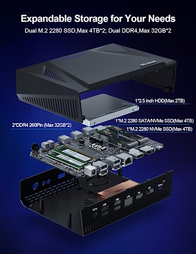 HYSTOU Mini PC Windows 11 Pro, Mini Computer