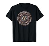 My Spiritual Mind - Spiritual Signs & Symbols