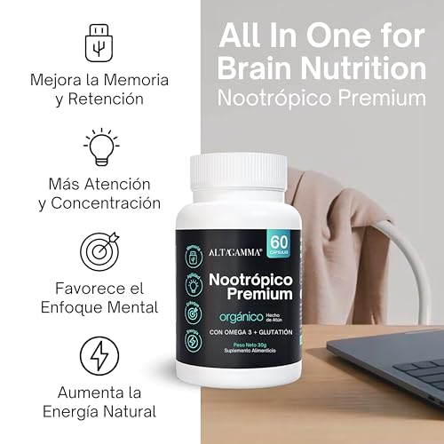 Productos Para La Memoria, Imagen adicional