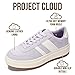 Project Cloud Platform Sneakers for Women - Lightweight Memory Foam Insole Womens Sneakers - Non-Slip Fashion Sneakers for Women Footwear - Women's Fashion Platform Shoes (Nita, SWEETPURPL,8)