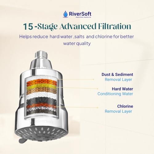 Image of RiverSoft Shower Filter for Hard Water with 5 Mode || for Hair & Skin Protection