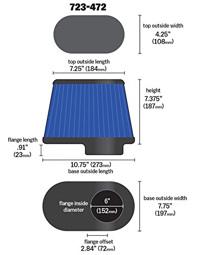 Airaid 723-472 Universal Clamp-On Air Filter: Oval Tapered; 6 Inch 152 mm Flange ID; 9 Inch 229 mm Height; 10.75 x 7.75 Inch 273 mm x 197 mm Base; 7.25 x 4.75 Inch 184 mm x121 mm Top product thumbnail 5