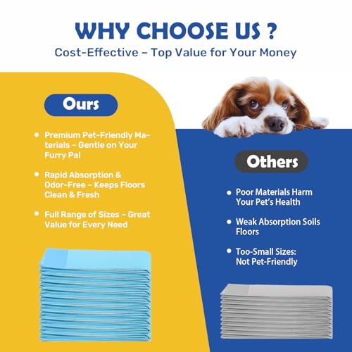FluffyDream Super Absorbent Waterproof Dog and Puppy Pet Training Pad, Housebreaking Pet Pad,Blue (17.6"x23.6" (50PCS))
