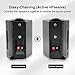 Herdio 4 inches Outdoor Indoor Bluetooth Speakers Weatherproof Wall Mount Speakers Garden...