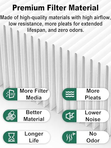Image of 2000 Replacement Filter Compatible with Air Doctor 2000 & 2000i Air Purifiers - Includes 2 Premium Filters, 4 Carbon Filters, and 8 Pre-Filters - Compare to Part # ADF2001, ADF2002, ADF2003