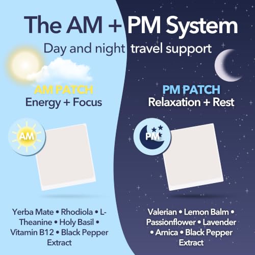 Laki Naturals Jet Lag AM & PM Patches