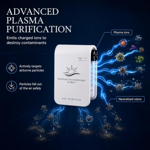 Image of EdenPURE Thunderstorm Sunray Air Purifier Plug In Ionizer Plasma Remover