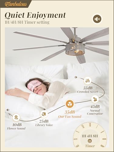 Fanbulous Farmhouse Ceiling Fan with Lights & Remote 72 Inch - image 5